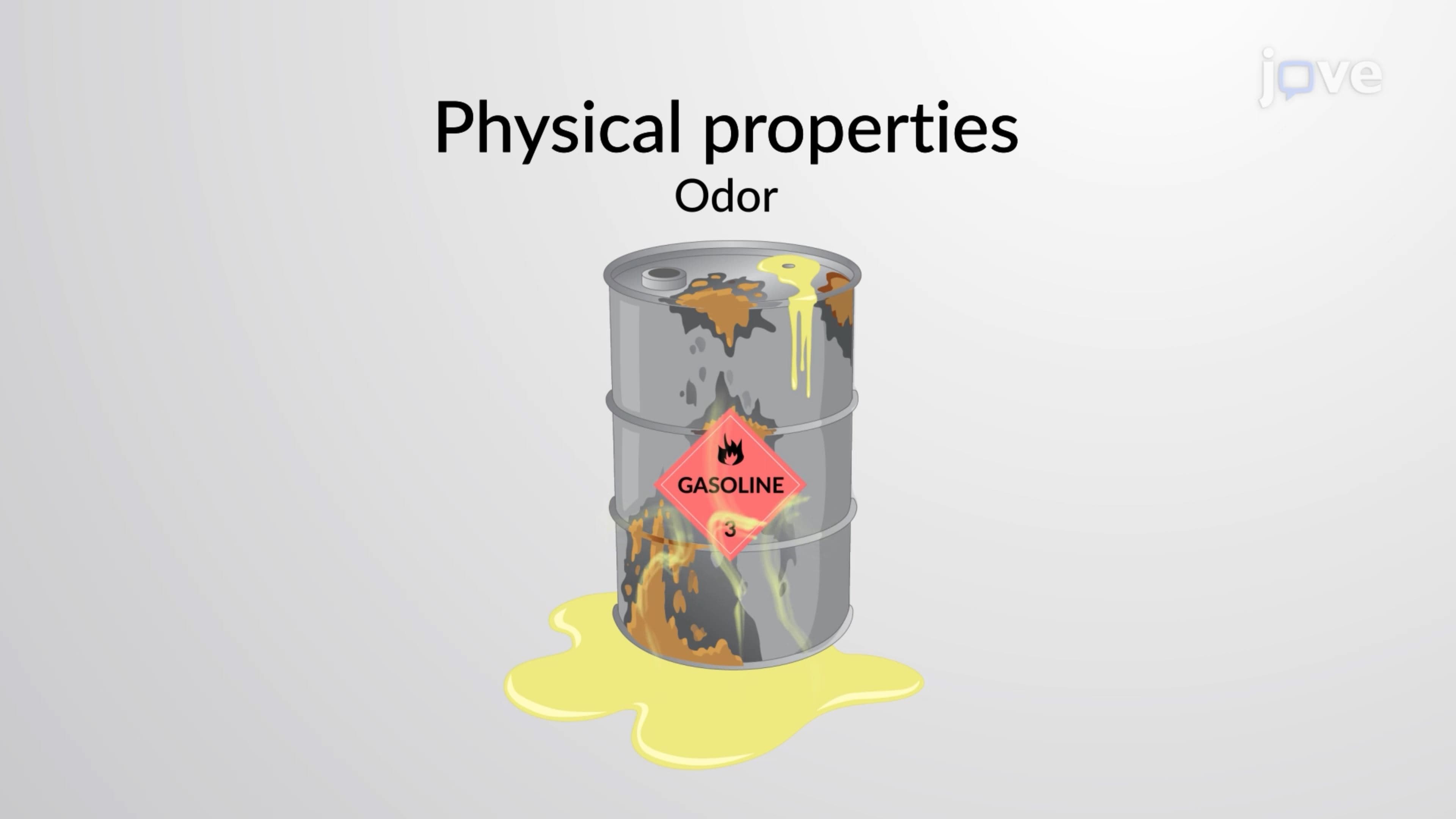 Physical and Chemical Properties of Matter