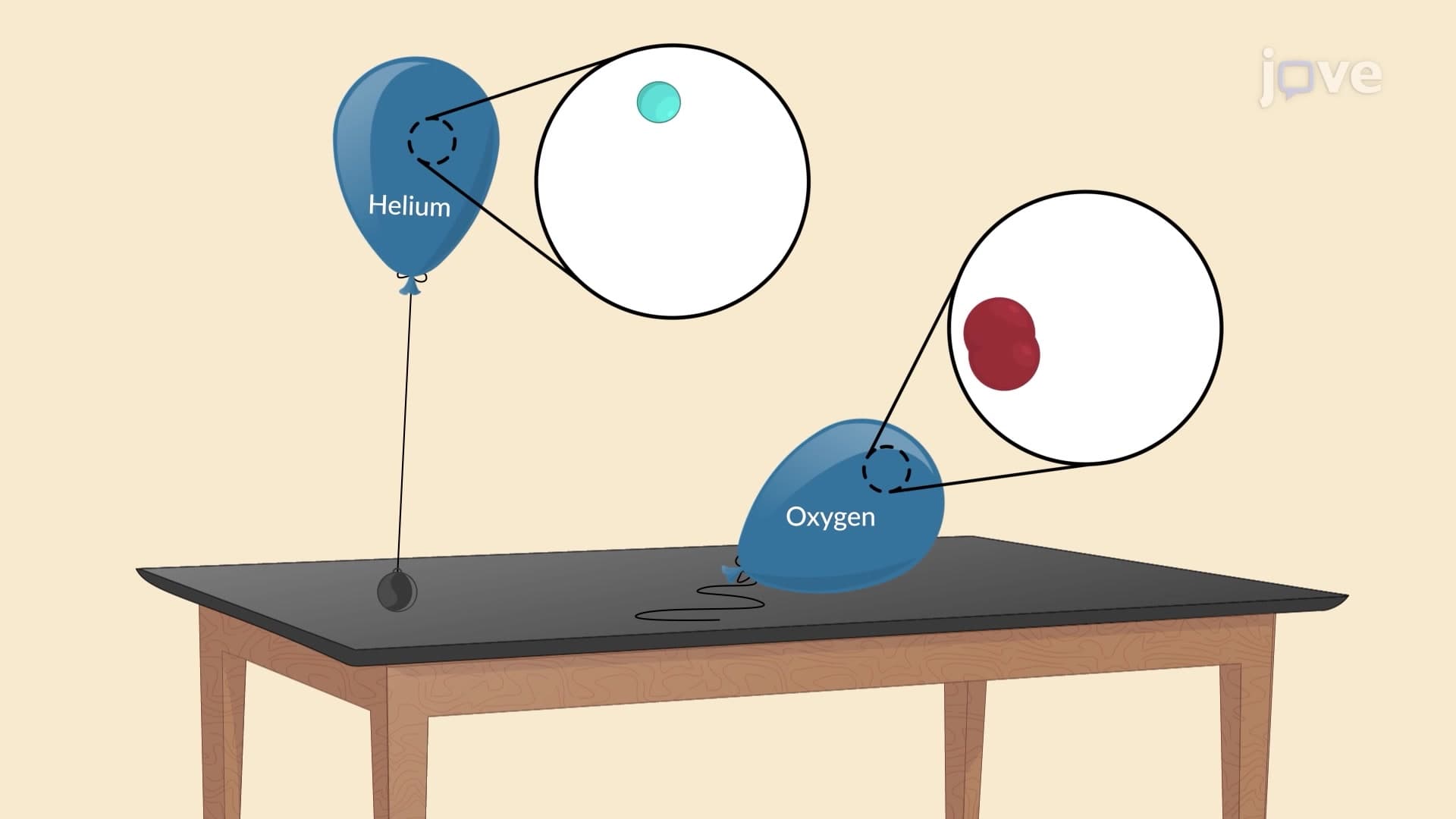 Behavior of Gas Molecules: Molecular Diffusion, Mean Free Path, and Effusion