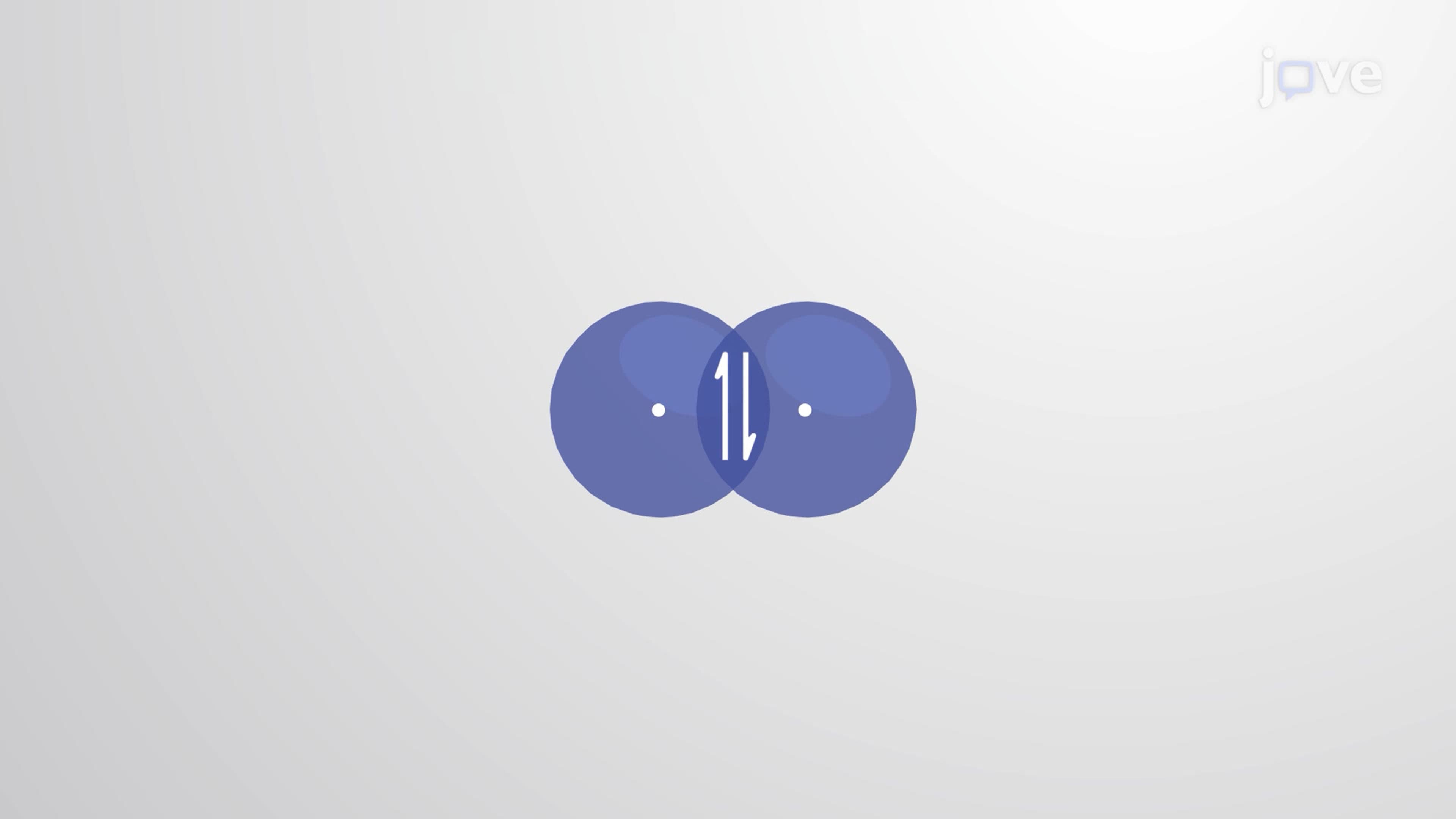 Valence Bond Theory
