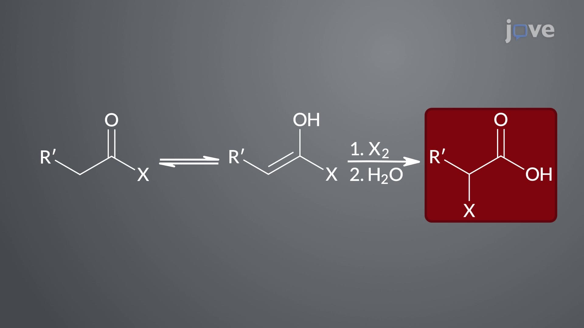 α-Halogenation of Carboxylic Acid Derivatives: Overview