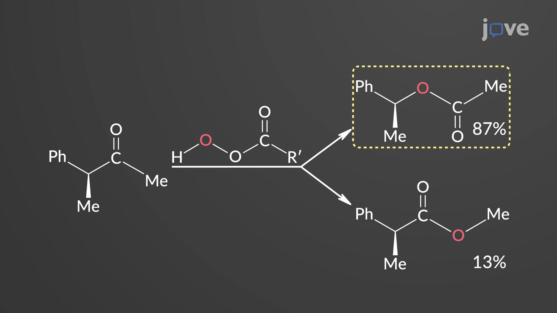 Reactions of Aldehydes and Ketones: Baeyer–Villiger Oxidation