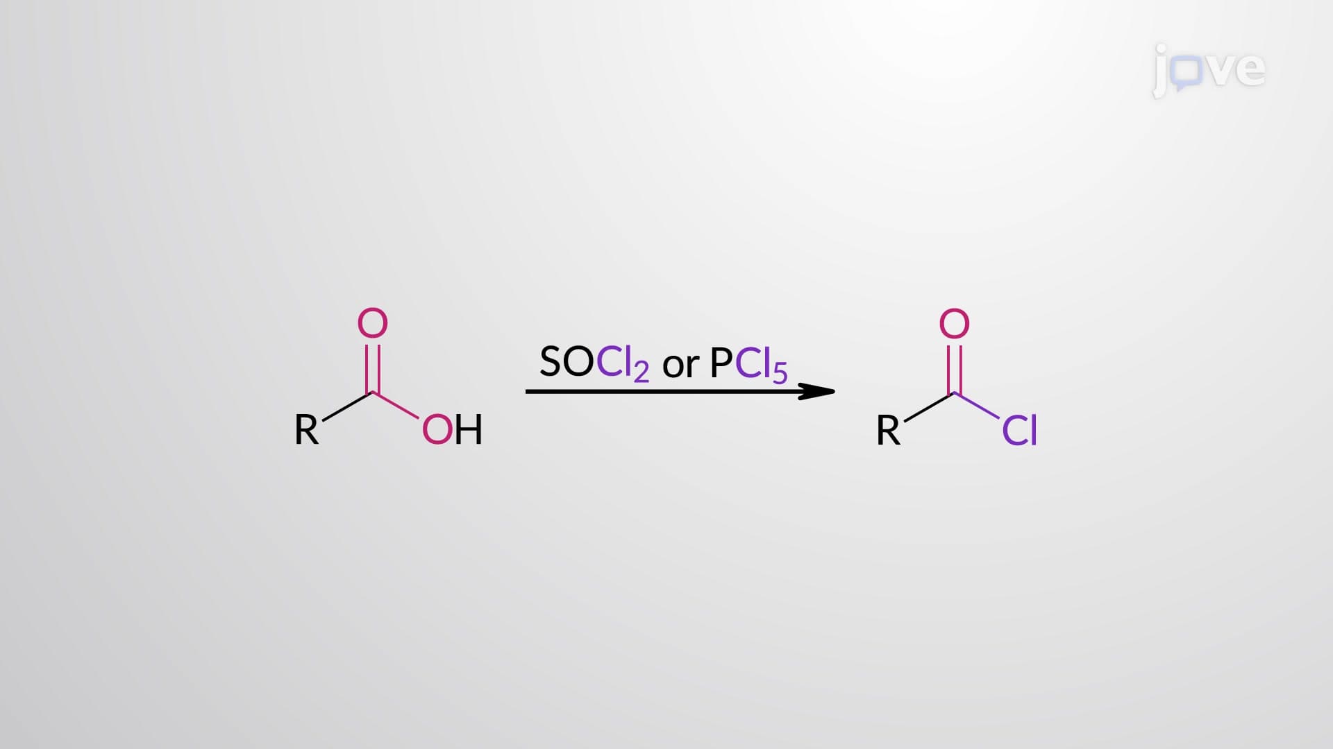 Carboxylic Acids to Acid Chlorides