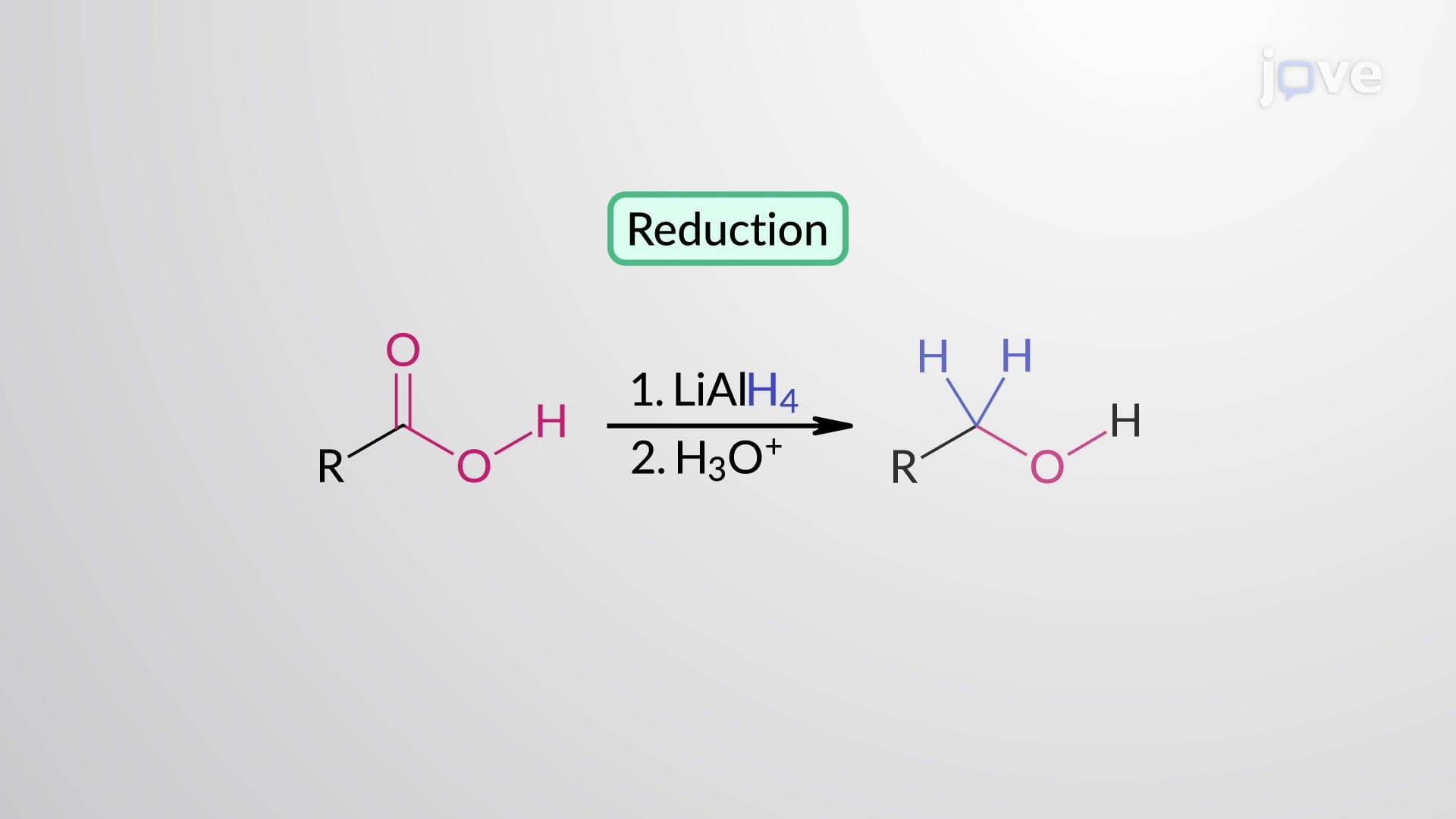 Carboxylic Acids to Primary Alcohols: Hydride Reduction