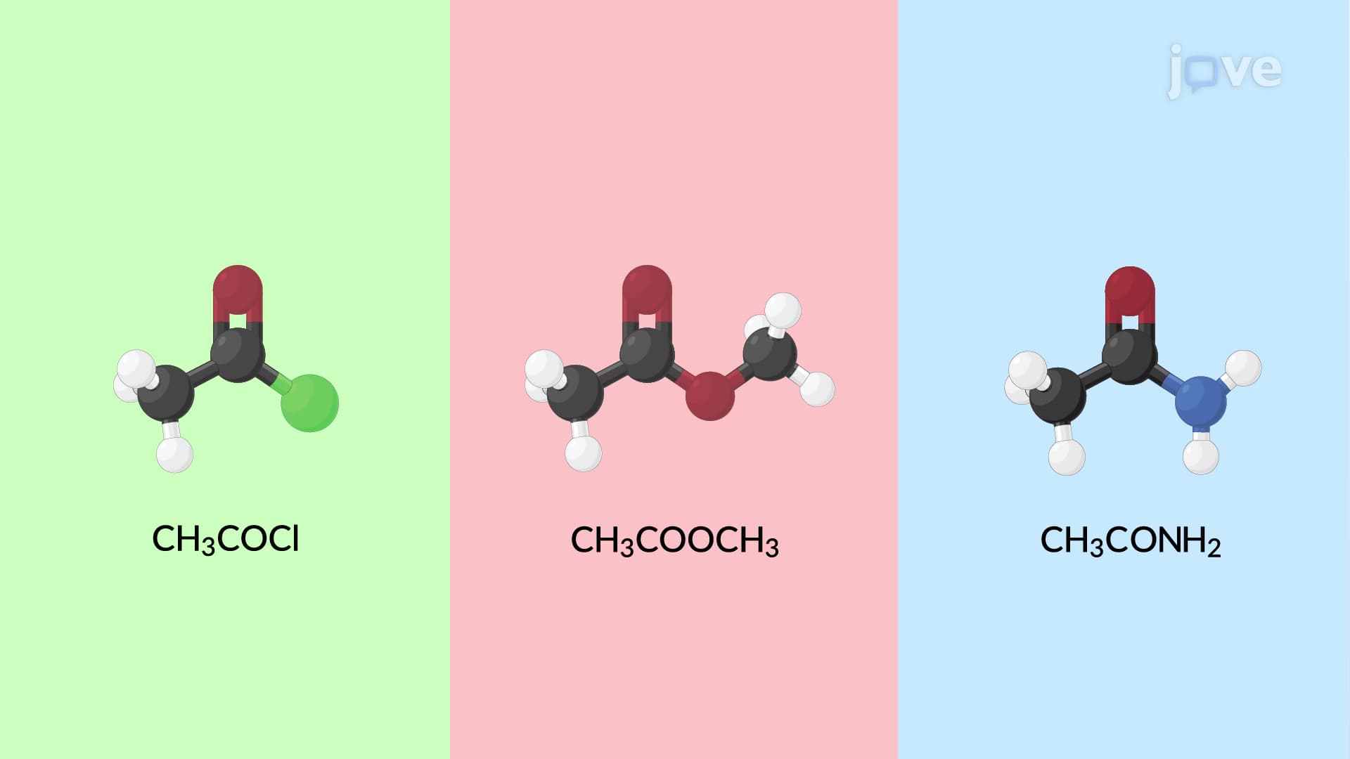 Structures of Carboxylic Acid Derivatives