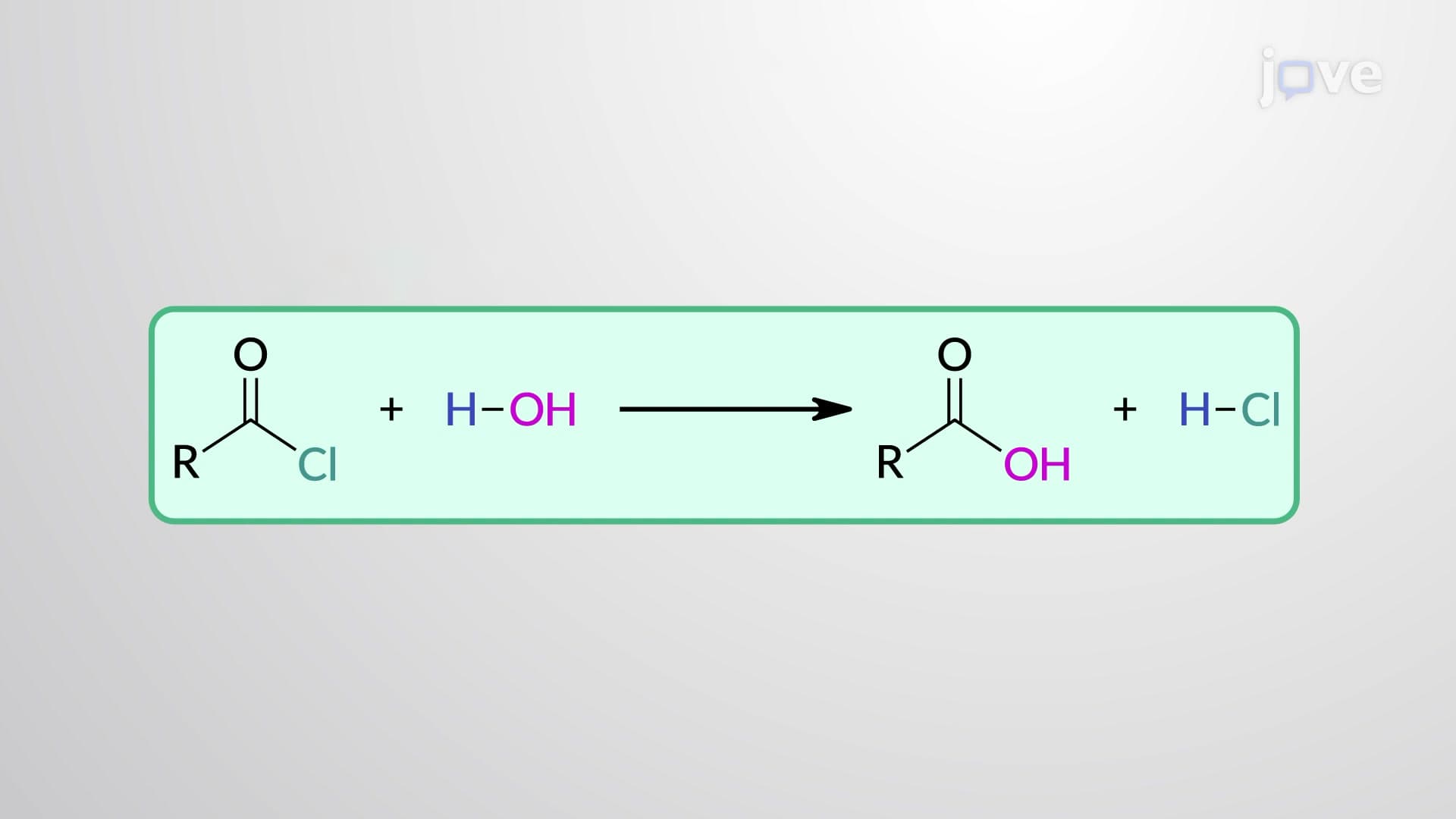 Acid Halides to Carboxylic Acids: Hydrolysis