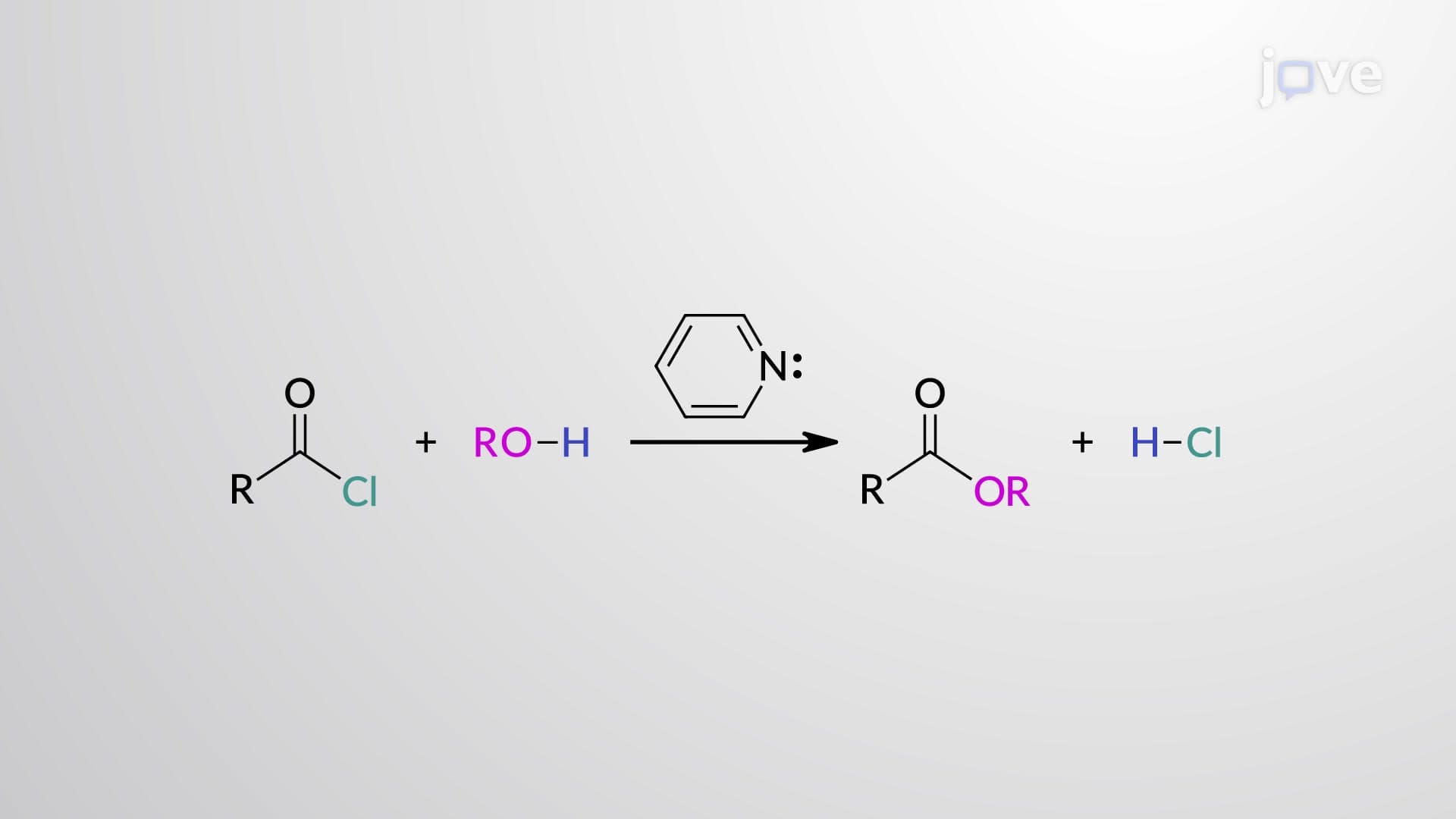 Acid Halides to Esters: Alcoholysis