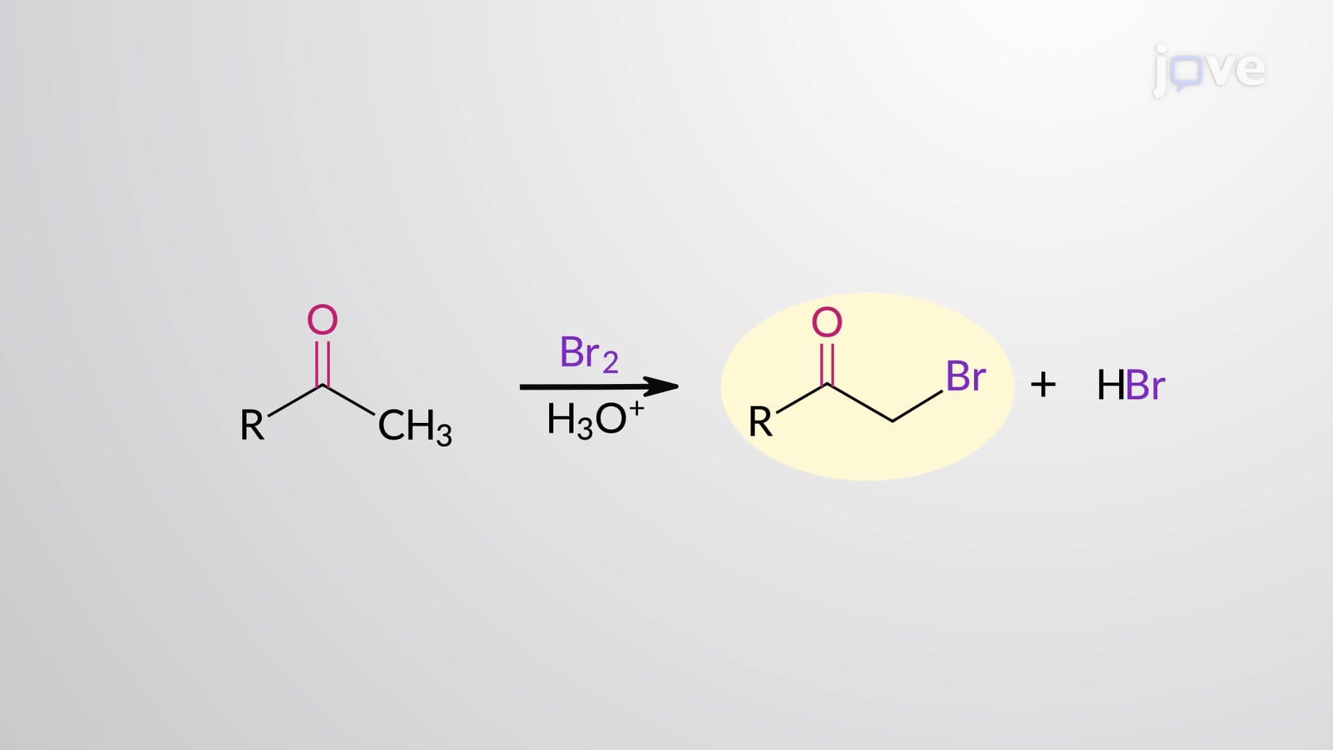 Acid-Catalyzed α-Halogenation of Aldehydes and Ketones