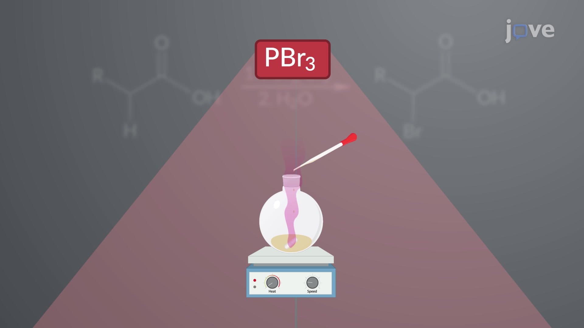 α-Bromination of Carboxylic Acids: Hell–Volhard–Zelinski Reaction