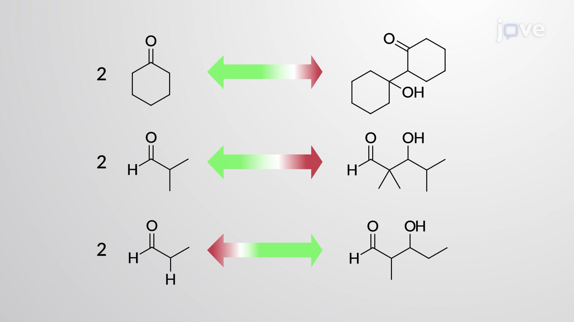 Base-Catalyzed Aldol Addition Reaction
