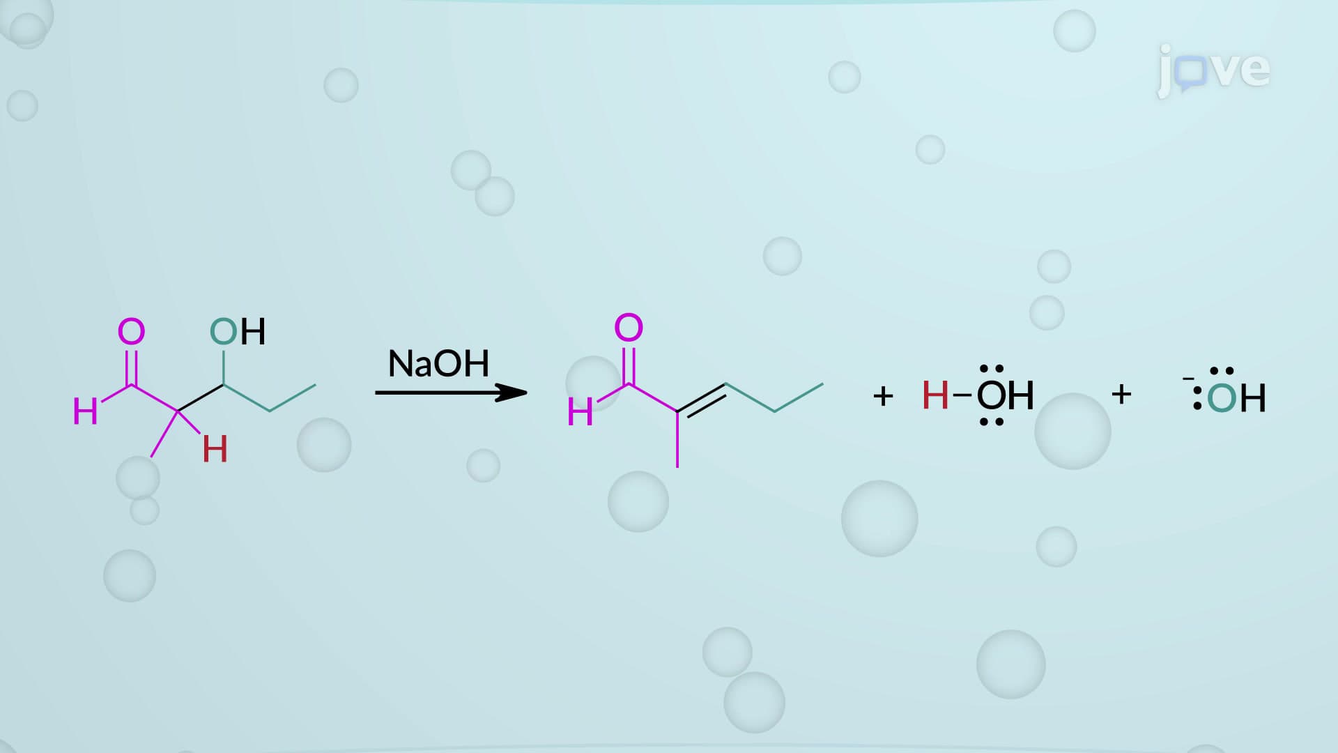 Dehydration of Aldols to Enals: Base-Catalyzed Aldol Condensation