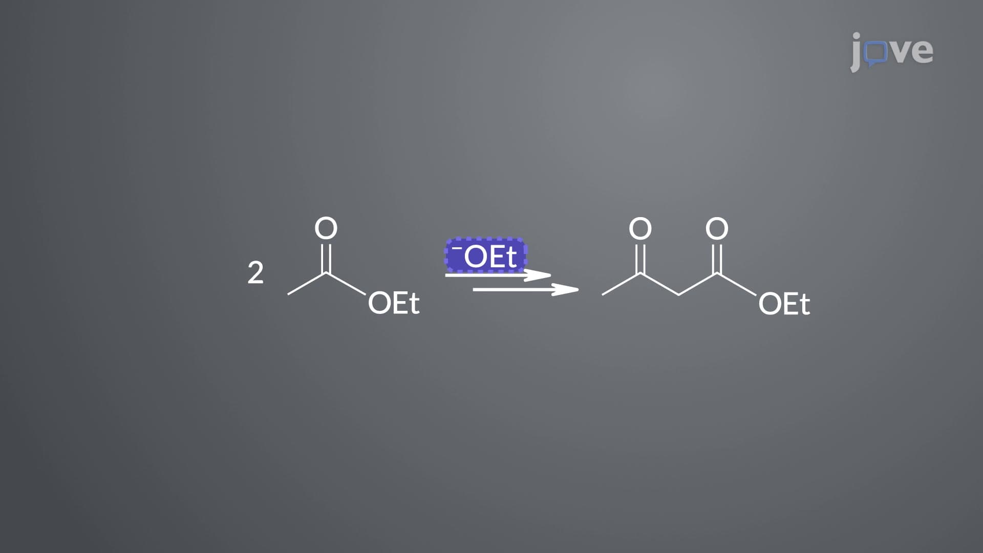 Esters to β-Ketoesters: Claisen Condensation Overview