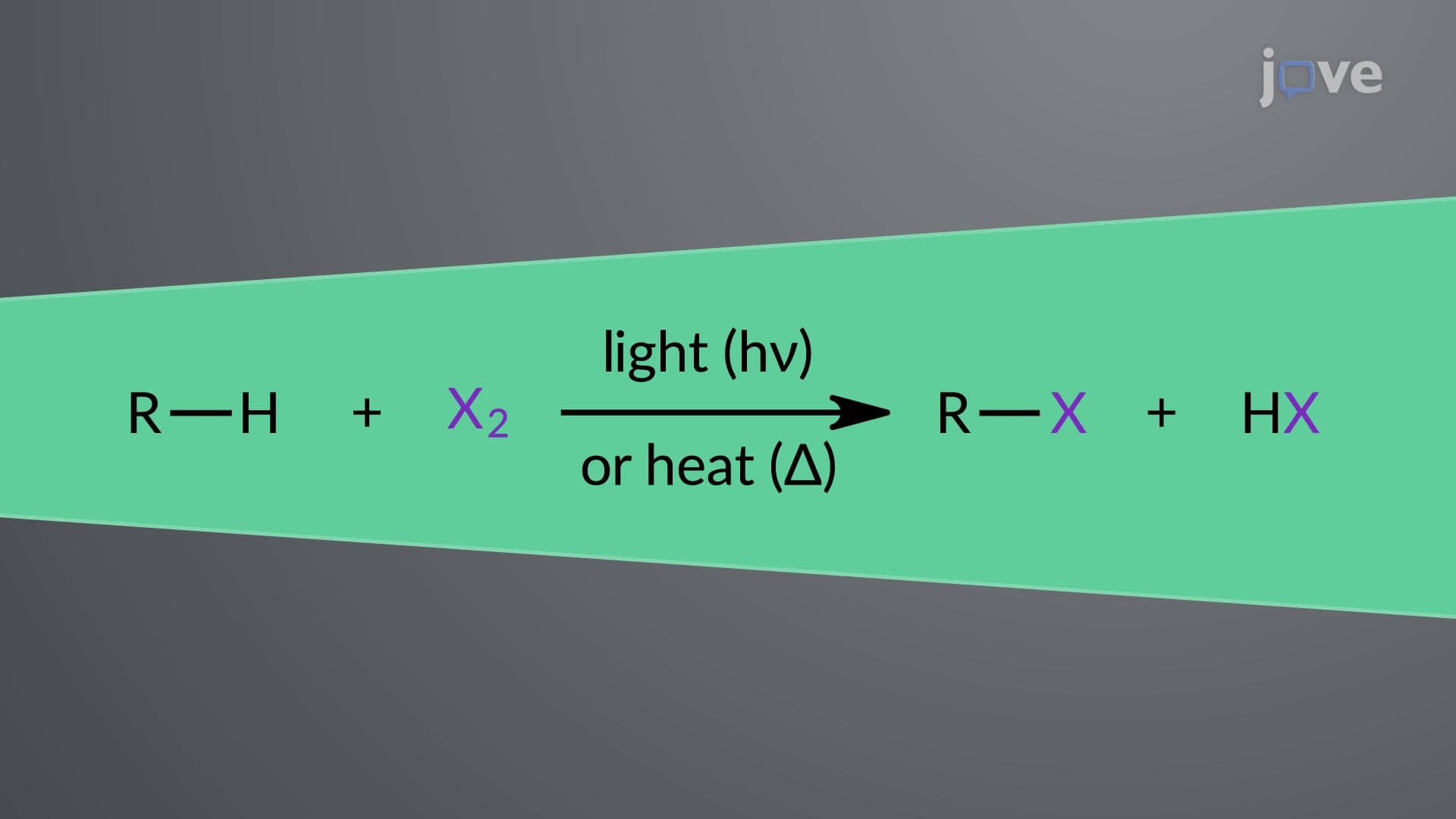 Radical Substitution: Halogenation of Alkanes and Alkyl Substituents