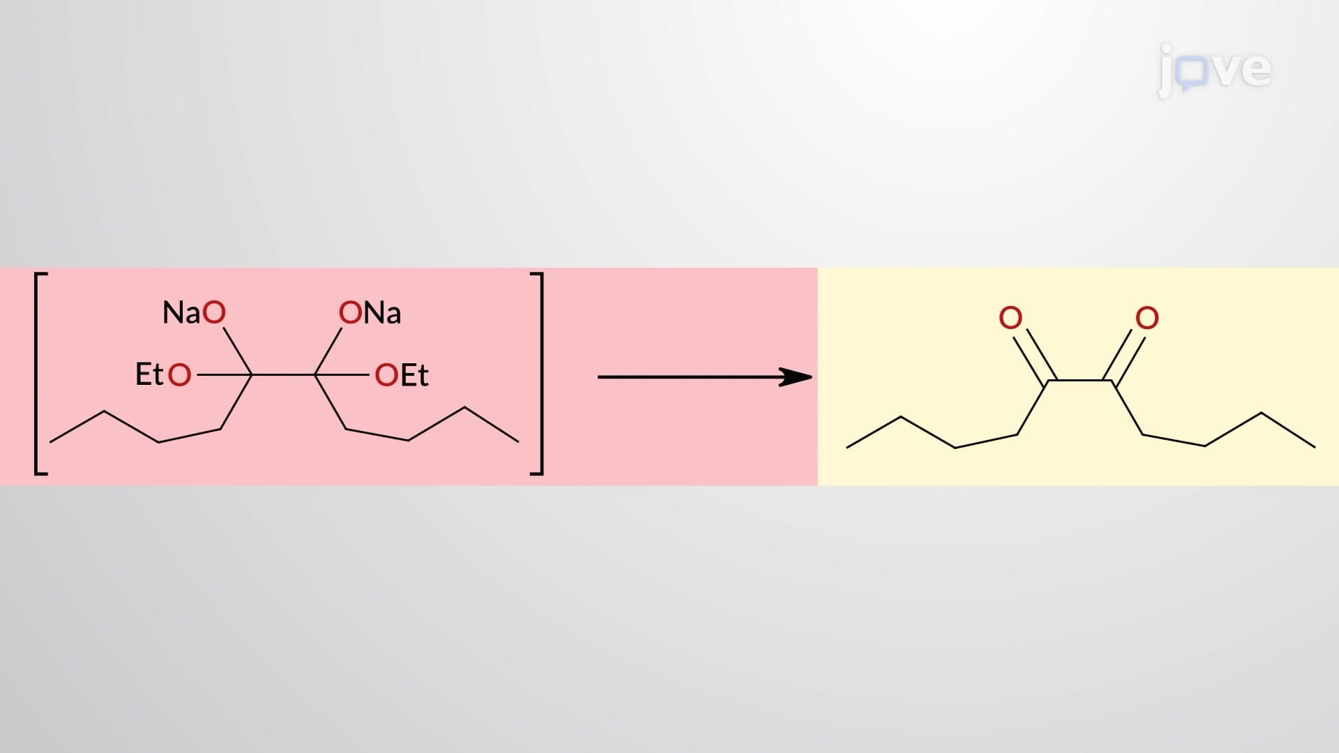 α-Hydroxy Ketones via Reductive Coupling of Esters: Acyloin Condensation Overview