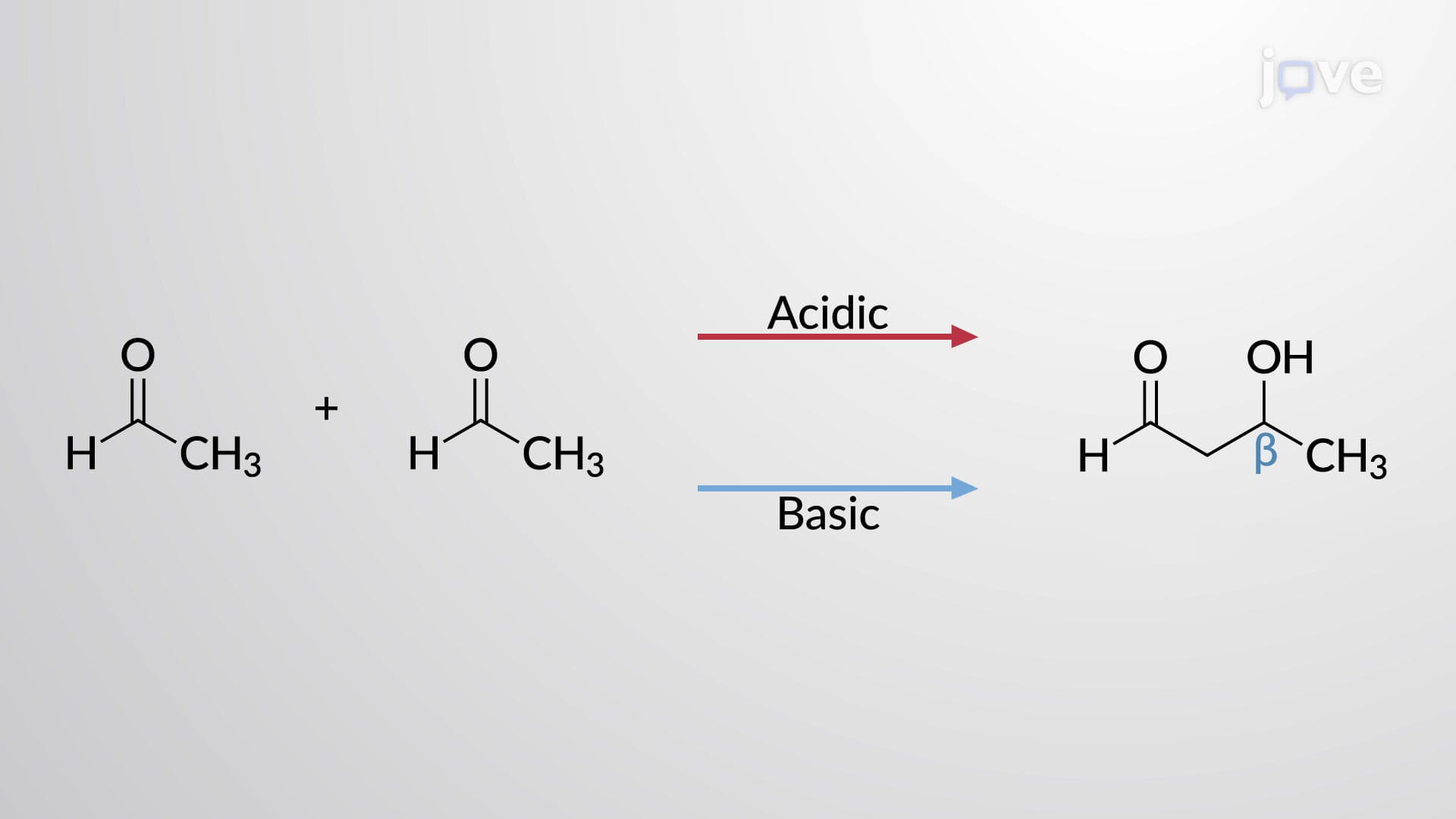 C–C Bond Formation: Aldol Condensation Overview