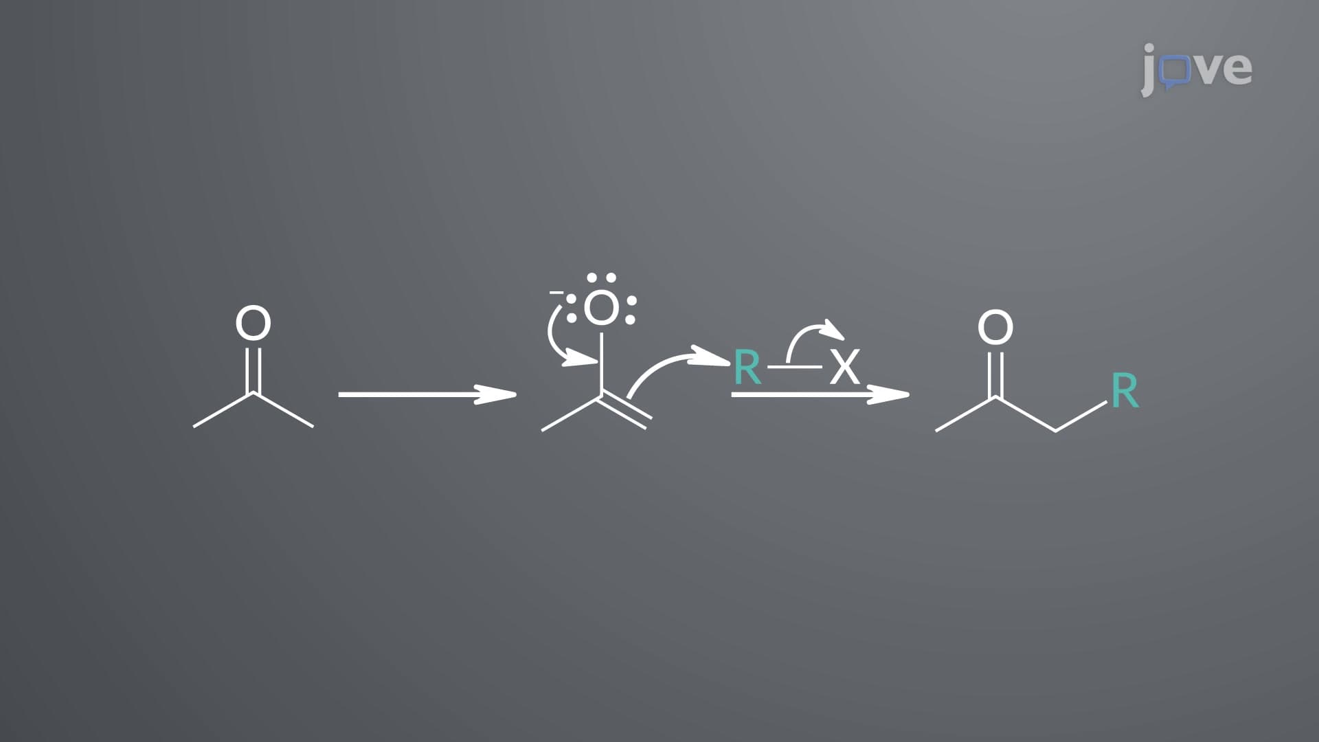 Factors Affecting α-Alkylation of Ketones: Choice of Base