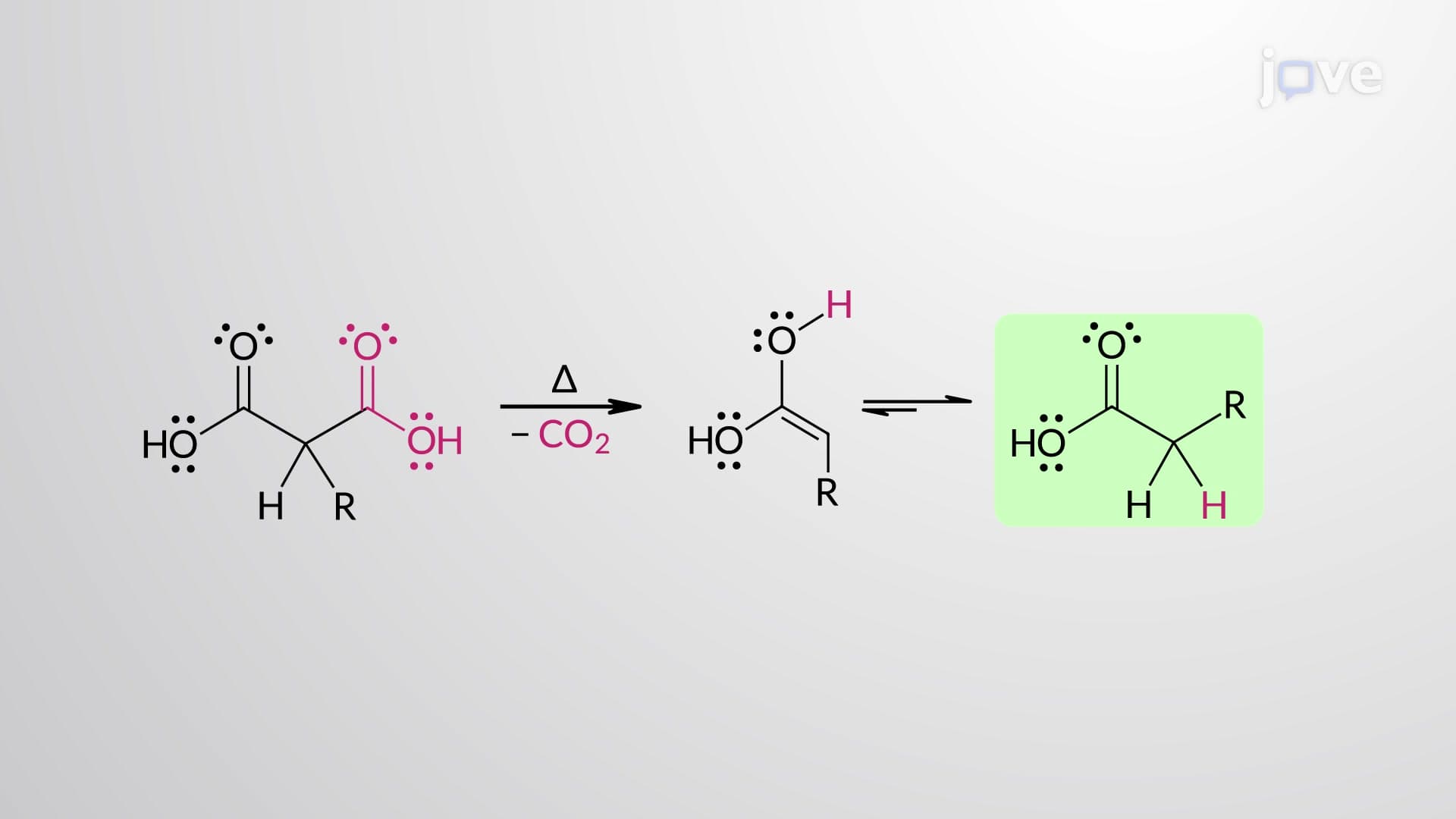 Loss of Carboxy Group as CO2: Decarboxylation of Malonic Acid Derivatives