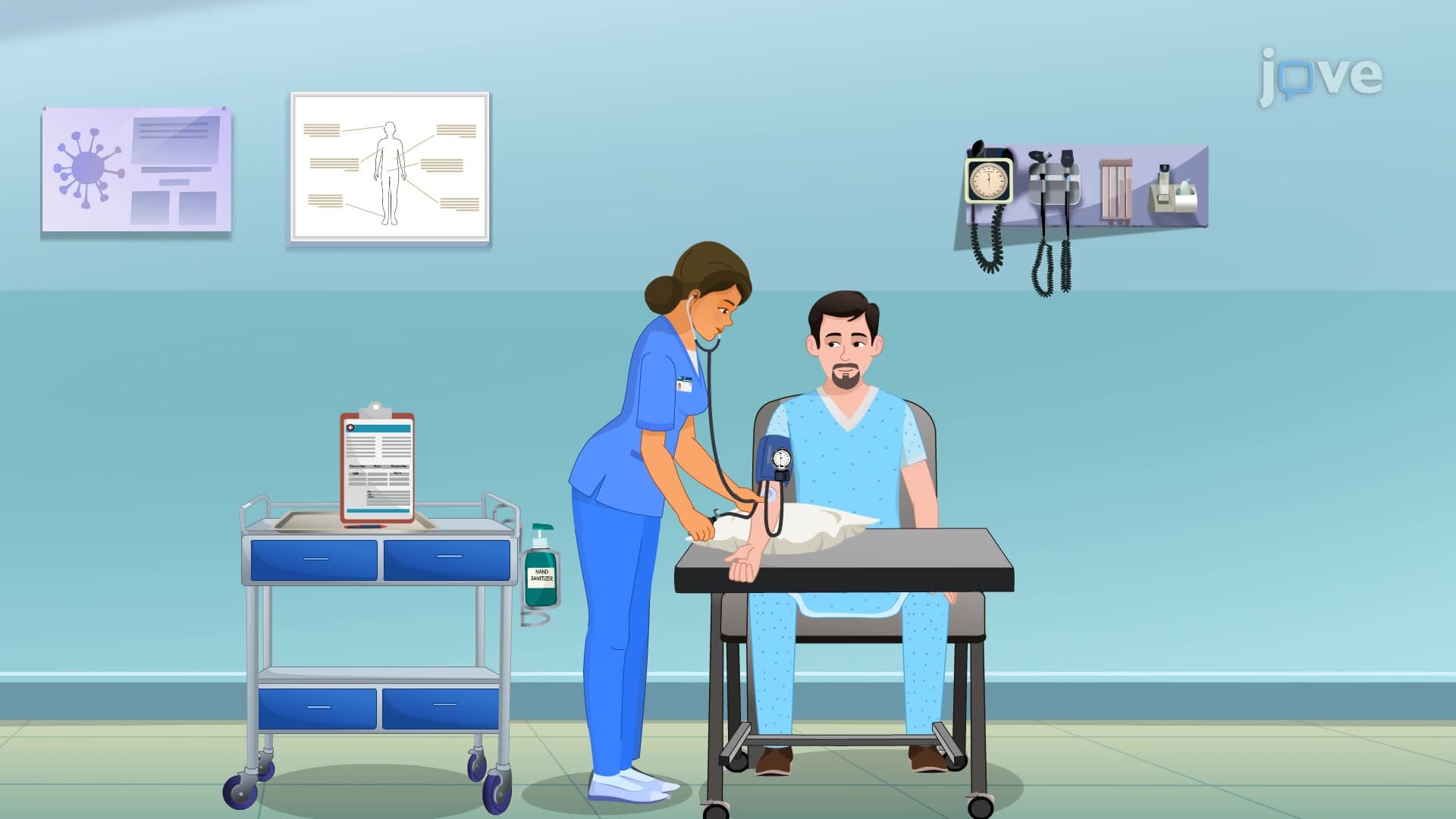 Special considerations while measuring blood pressure