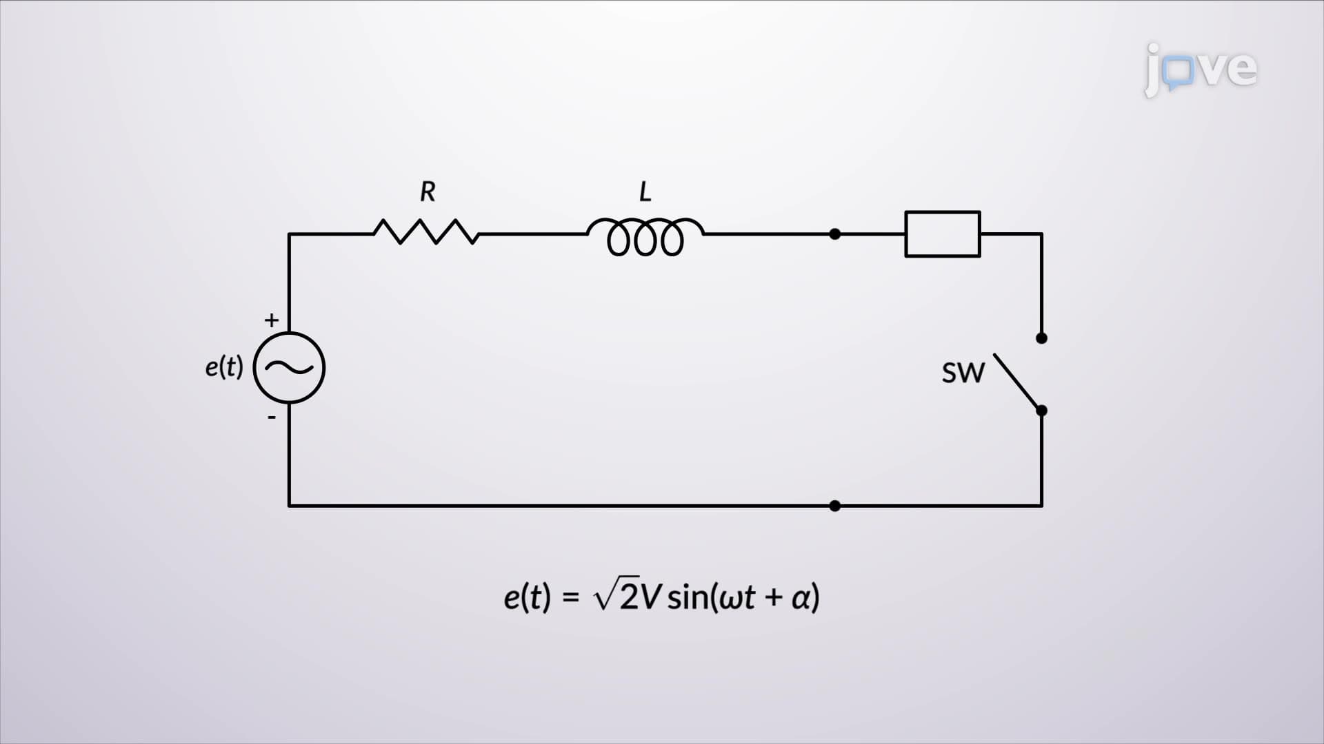Series R—L Circuit Transients