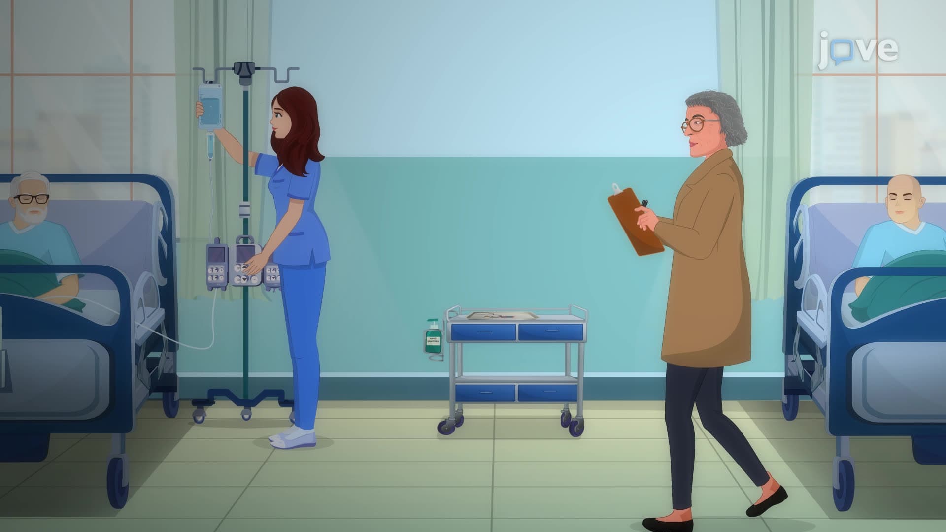 Kubler Ross's Stages of Dying